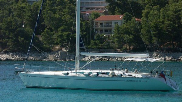 Commodo 51