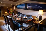Sunseeker Manhattan 70
