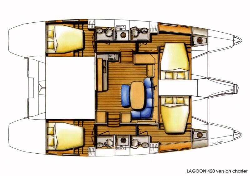 Lagoon 420