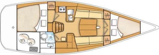 Beneteau First 35