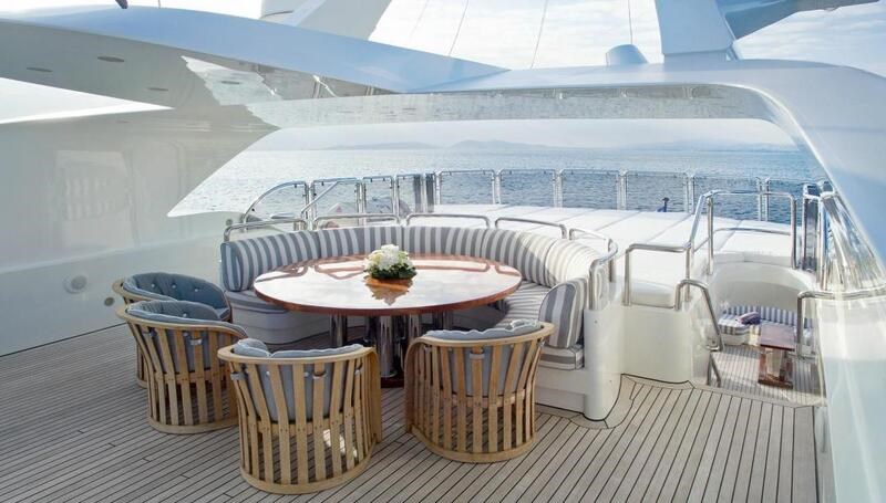 Benetti 163 Blue