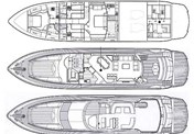 Sunseeker Yacht 90