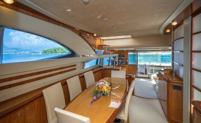 Ferretti 760