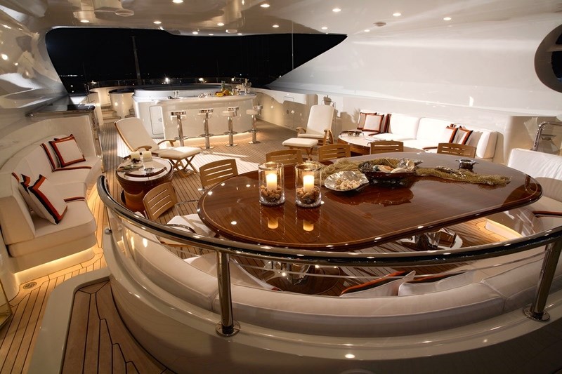 Benetti 196