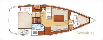 Beneteau Oceanis 31 New