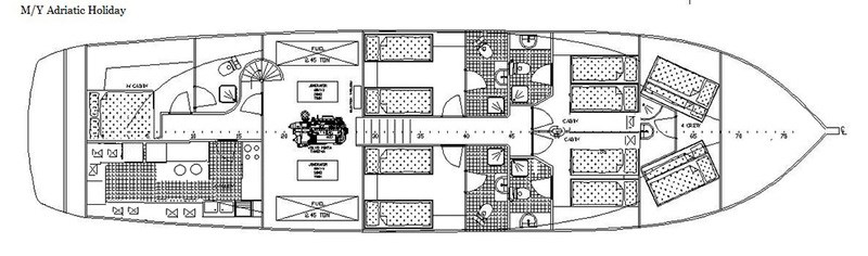 Gulet Adriatic Holiday