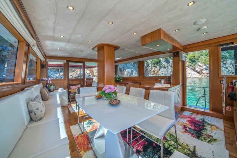 Gulet Adriatic Holiday