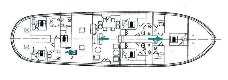 Gulet Summer Princess