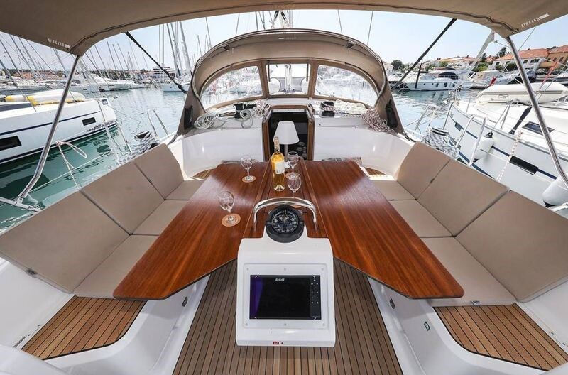 Bavaria Cruiser 46 Style