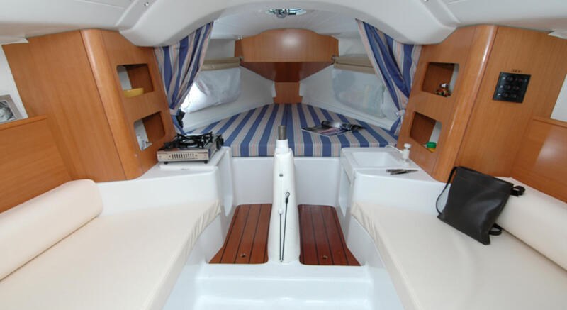 Beneteau 21.7