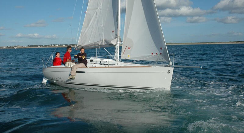 Beneteau 21.7
