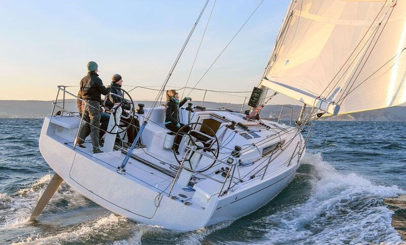 Beneteau First 36