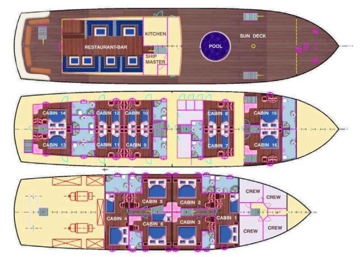 Motor-sailer Barbara