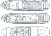 Sunseeker Yacht 34 M