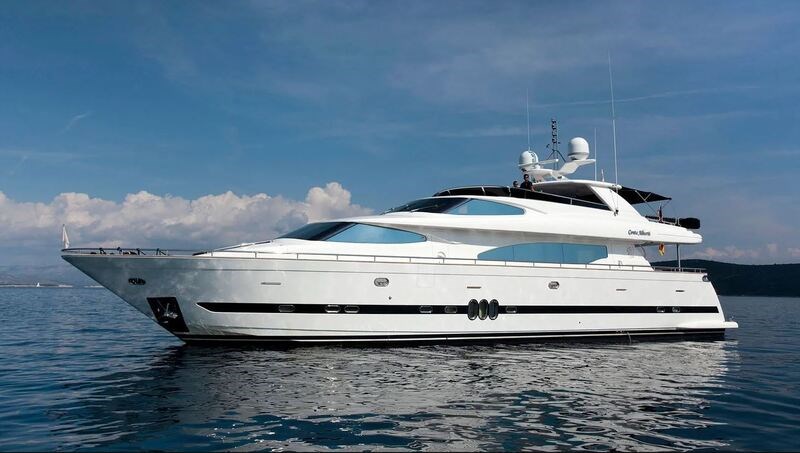 Horizon 27M