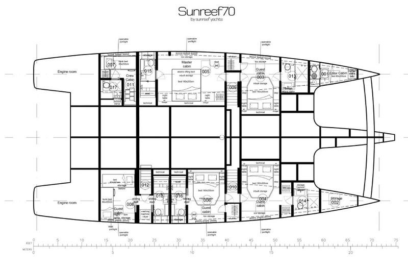 Sunreef 70 n+1