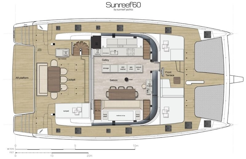 Sunreef 60
