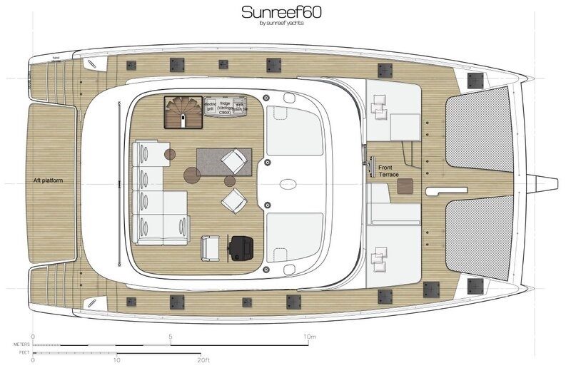 Sunreef 60