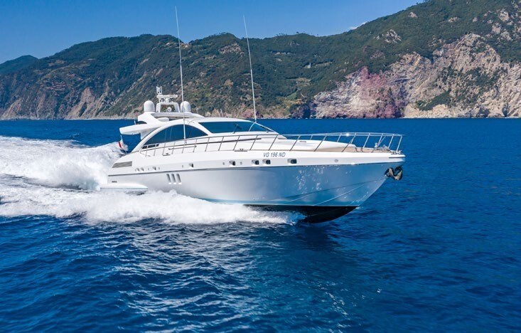 Mangusta 80HT