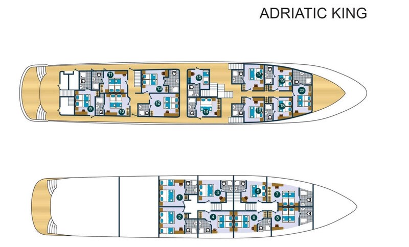 Mini cruiser Adriatic King