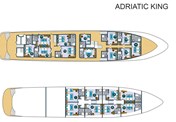 Mini cruiser Adriatic King