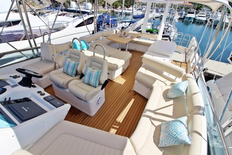 Fairline Squadron 74