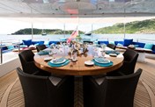 Turquoise Yacht 54