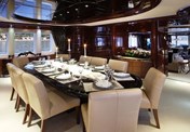 Turquoise Yacht 54