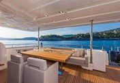 Ferretti Custom Line 100