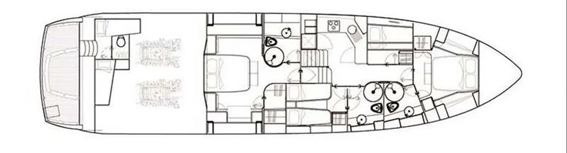 Sunseeker Predator 72