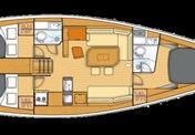 Beneteau First 45