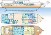 Gulet Eleganza